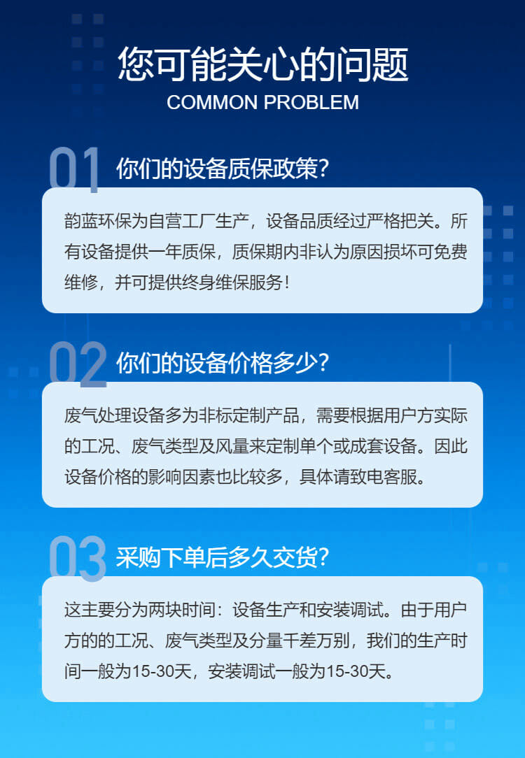 活性炭吸附+濾筒除塵設備工藝組合(圖15)